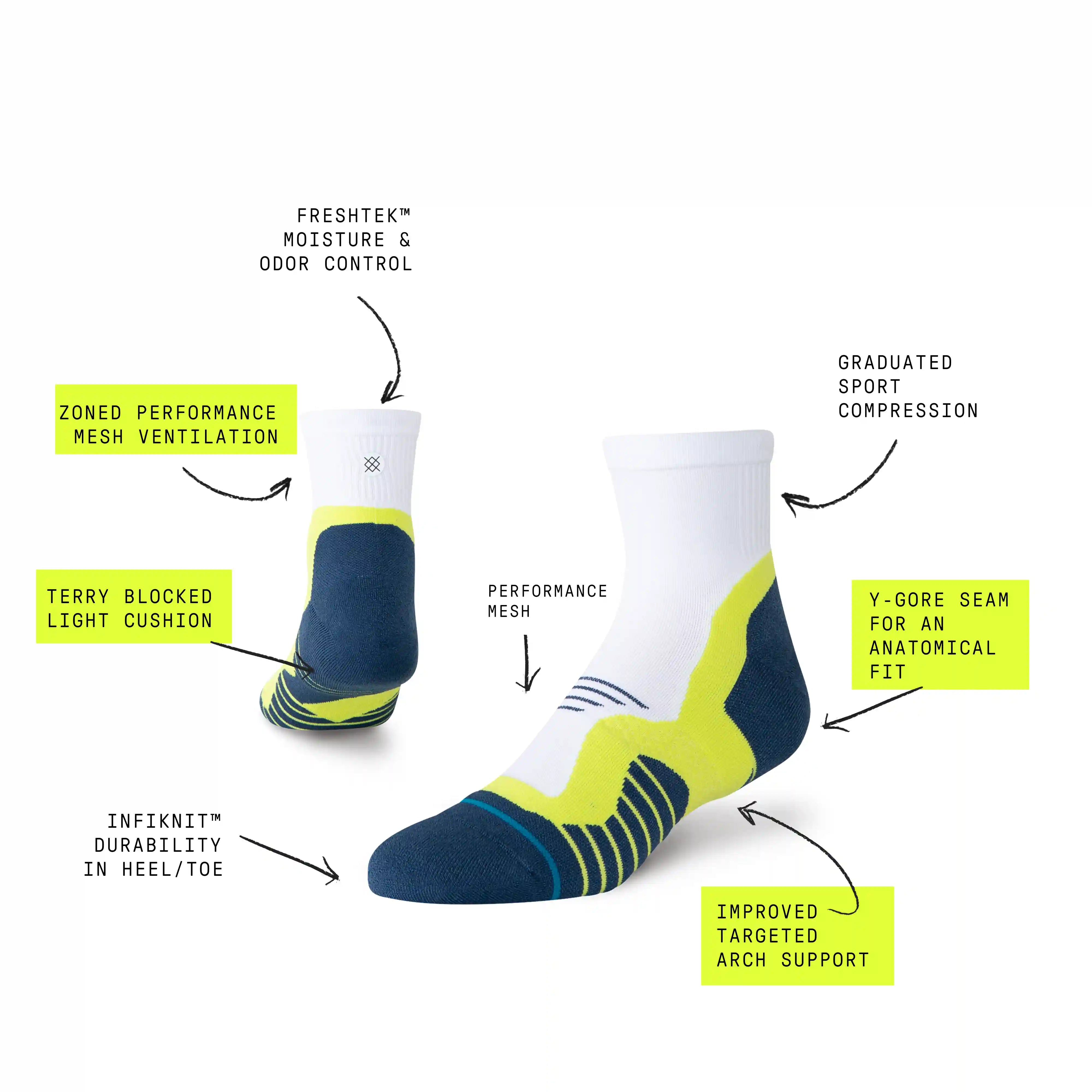 stancesale.com